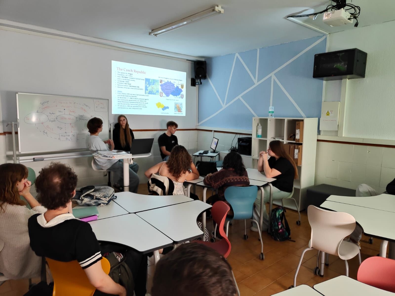 Mgr. Jahodová stínovala výuku angličtiny ve ŠpanělskuMgr. Jahodová stínovala výuku angličtiny ve Španělsku Mgr. Jahodová stínovala výuku angličtiny ve ŠpanělskuMgr. Jahodová stínovala výuku angličtiny ve Španělsku